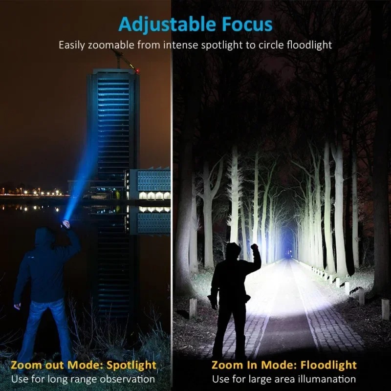 Rechargeable T6 Handheld Flash - Home Decor Outside 评论和价格